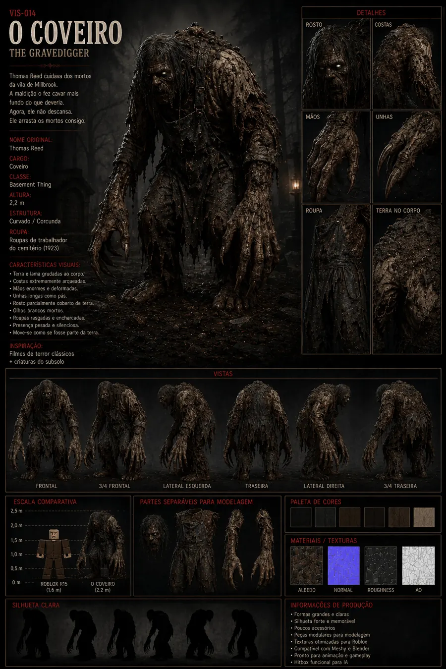 Ficha: el Sepulturero