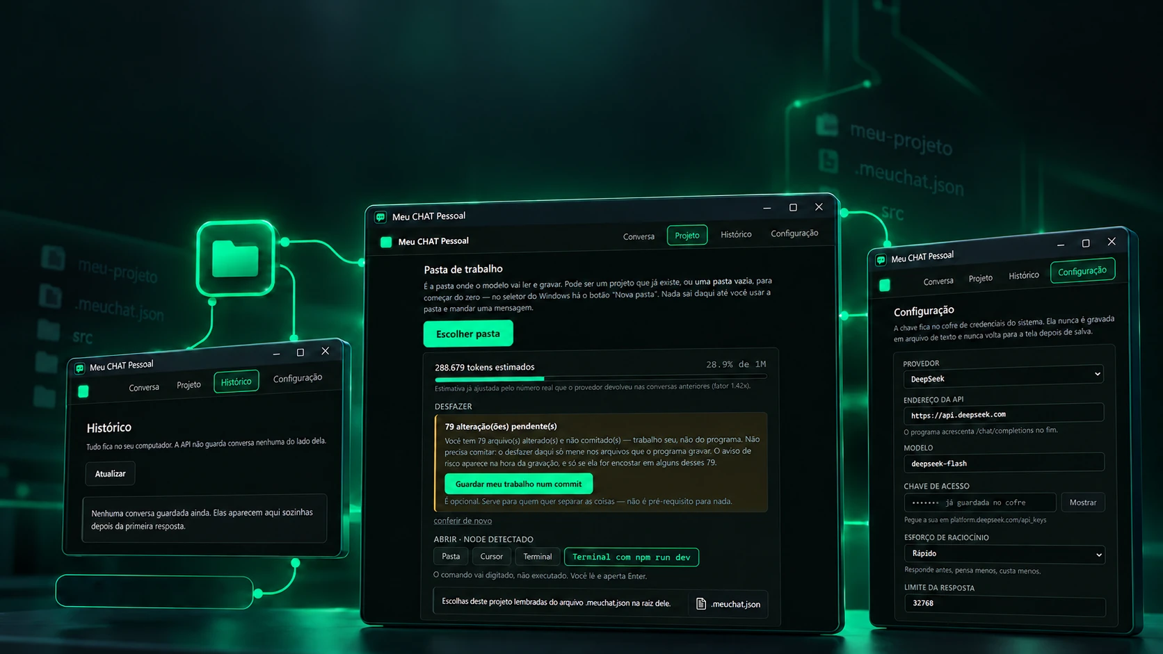 Escena del proyecto: tres ventanas del programa conectadas a una carpeta, con el historial, la carpeta de trabajo y la configuración